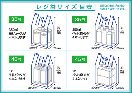 レジ袋サイズ